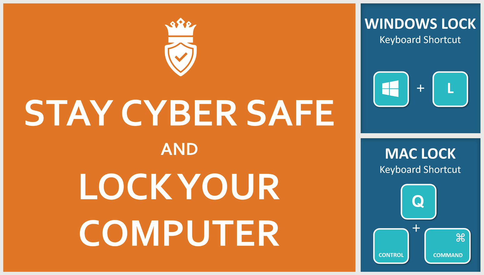 Stay cyber safe and lock your computer image with windows and mac lock shortcut keys.